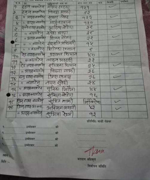 JEBS STUDENTS COUNCIL ELECTION - 2083